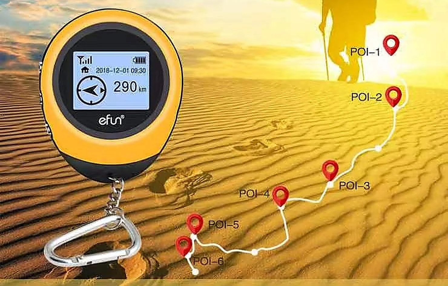Navigating back to saved POI points in the desert